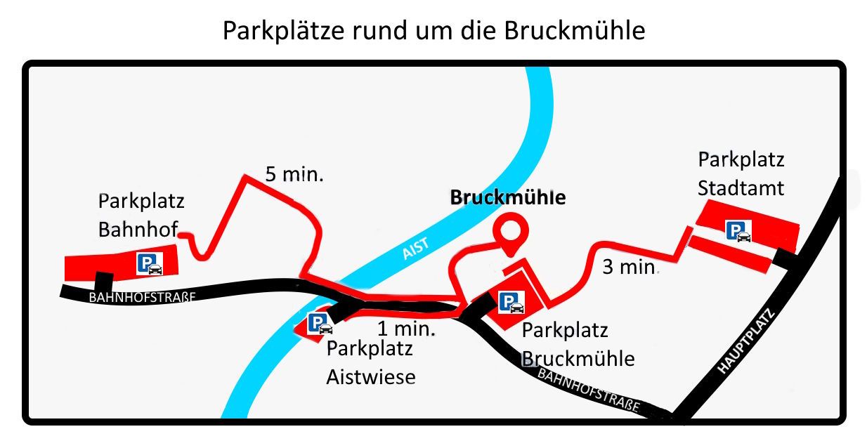 Parkplätze